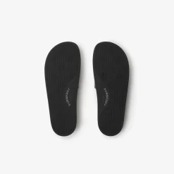 Check Slides